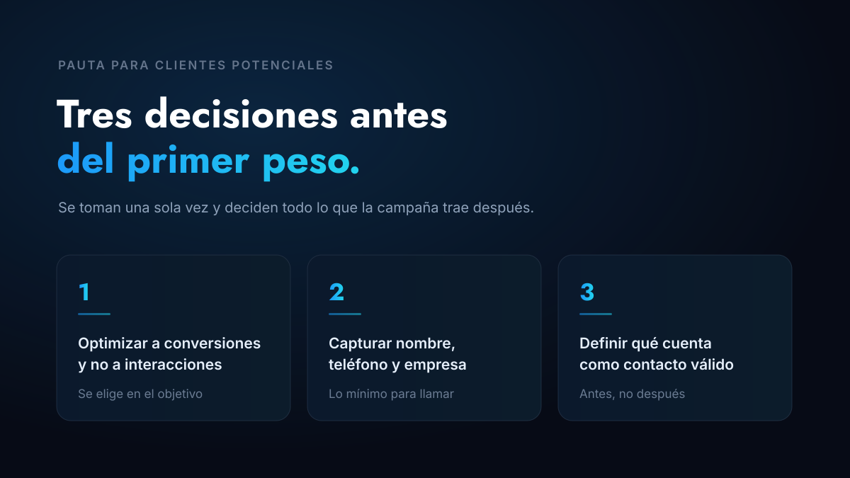 Advertising for leads, not followers